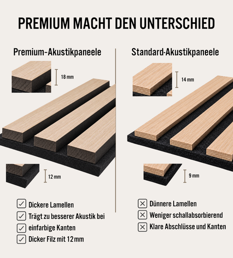 Muster eines Premium-Akustikpaneels aus geräuchertem Eichenfurnier, 150 x 120 mm