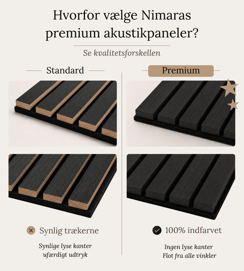 Akustikpaneel in schwarzem Eichenfurnier 2400x520x18 mm